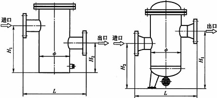 LPGKG快開籃式過濾器結(jié)構(gòu)示意圖